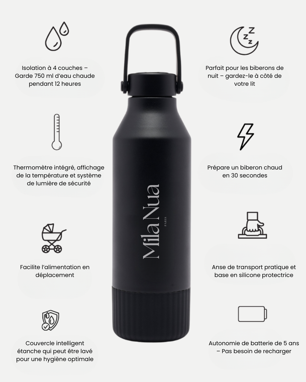 Thermos Lait Nomade - Beige