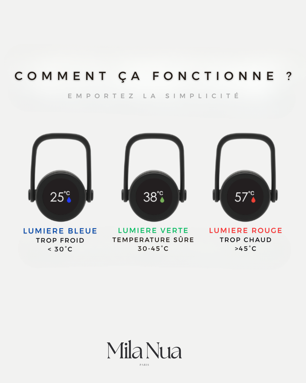 Thermos Lait Nomade - Beige